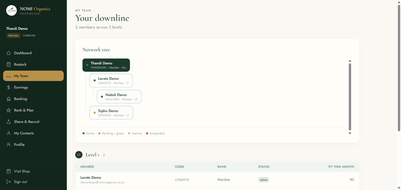 NOMI Organics distributor downline genealogy tree